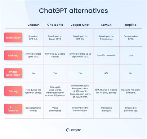xtorjsck|47 Top Xtorjack.com Alternatives.